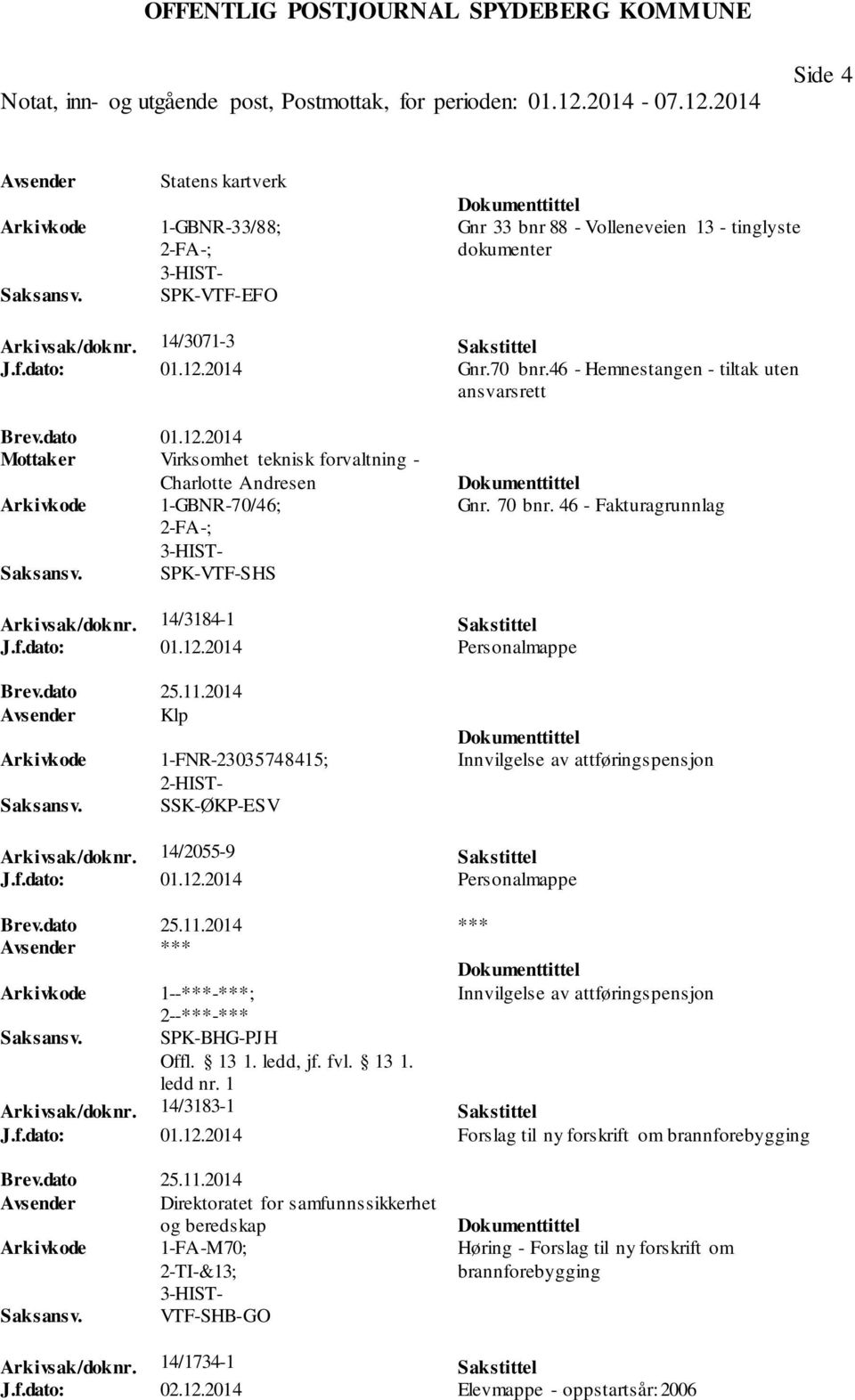 46 - Fakturagrunnlag Arkivsak/doknr. 14/3184-1 Sakstittel J.f.dato: 01.12.2014 Personalmappe Brev.dato 25.11.