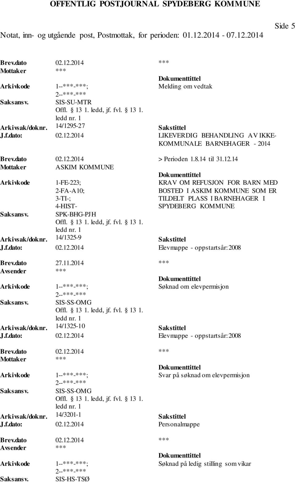 14 ASKIM KOMMUNE 1-FE-223; 2-FA-A10; 3-TI-; 4-HIST- SPK-BHG-PJH KRAV OM REFUSJON FOR BARN MED BOSTED I ASKIM KOMMUNE SOM ER TILDELT PLASS I BARNEHAGER I SPYDEBERG KOMMUNE Arkivsak/doknr.