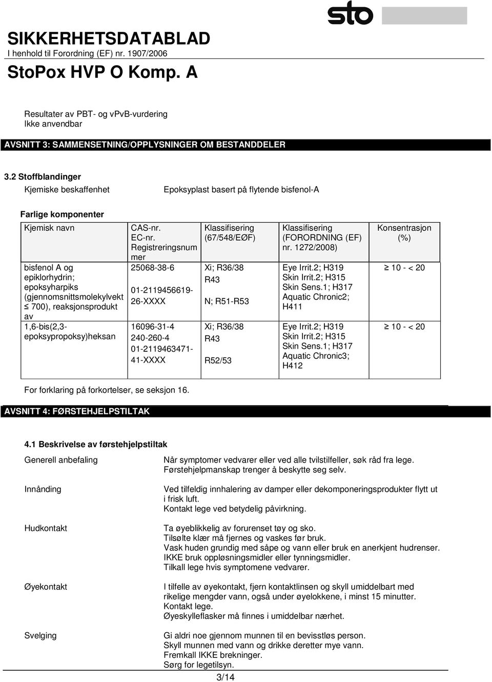 reaksjonsprodukt av 1,6-bis(2,3- epoksypropoksy)heksan CAS-nr. EC-nr.