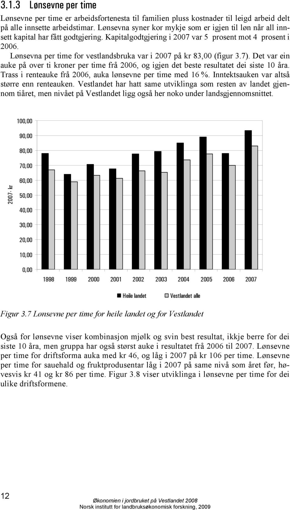 Lønsevna per time for vestlandsbruka var i 2007 på kr 83,00 (figur 3.7). Det var ein auke på over ti kroner per time frå 2006, og igjen det beste resultatet dei siste 10 åra.