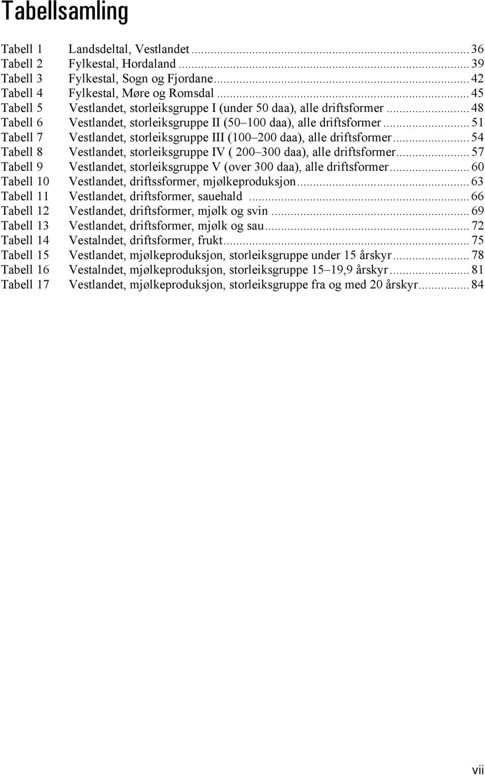.. 51 Tabell 7 Vestlandet, storleiksgruppe III (100 200 daa), alle driftsformer... 54 Tabell 8 Vestlandet, storleiksgruppe IV ( 200 300 daa), alle driftsformer.