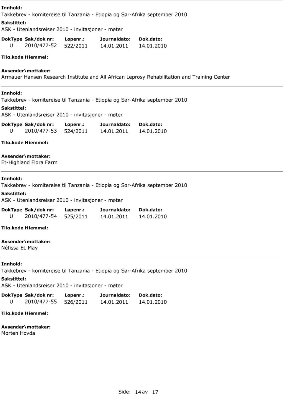 2010/477-53 524/2011 Et-Highland Flora Farm ASK - tenlandsreiser 2010 - invitasjoner - møter 2010/477-54