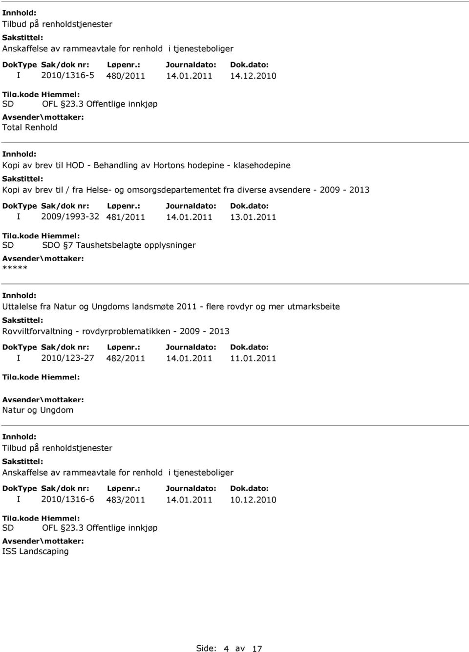 481/2011 O 7 Taushetsbelagte opplysninger ***** ttalelse fra Natur og ngdoms landsmøte 2011 - flere rovdyr og mer utmarksbeite Rovviltforvaltning - rovdyrproblematikken -