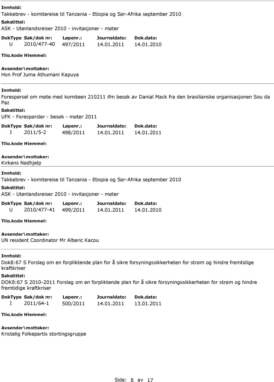 499/2011 N resident Coordinator Mr Alberic Kacou Dok8:67 S Forslag om en forpliktende plan for å sikre forsyningssikkerheten for strøm og hindre fremtidige kraftkriser DOK8:67 S