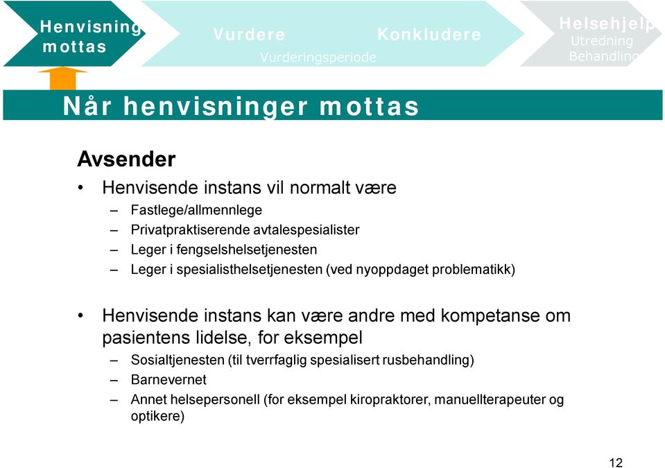 prblematikk) Henvisende instans kan være andre med kmpetanse m pasientens lidelse, fr eksempel Ssialtjenesten (til