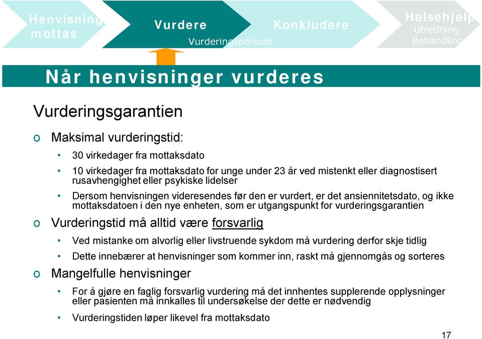 vurderingsgarantien Vurderingstid må alltid være frsvarlig Ved mistanke m alvrlig eller livstruende sykdm må vurdering derfr skje tidlig Dette innebærer at henvisninger sm kmmer inn, raskt må