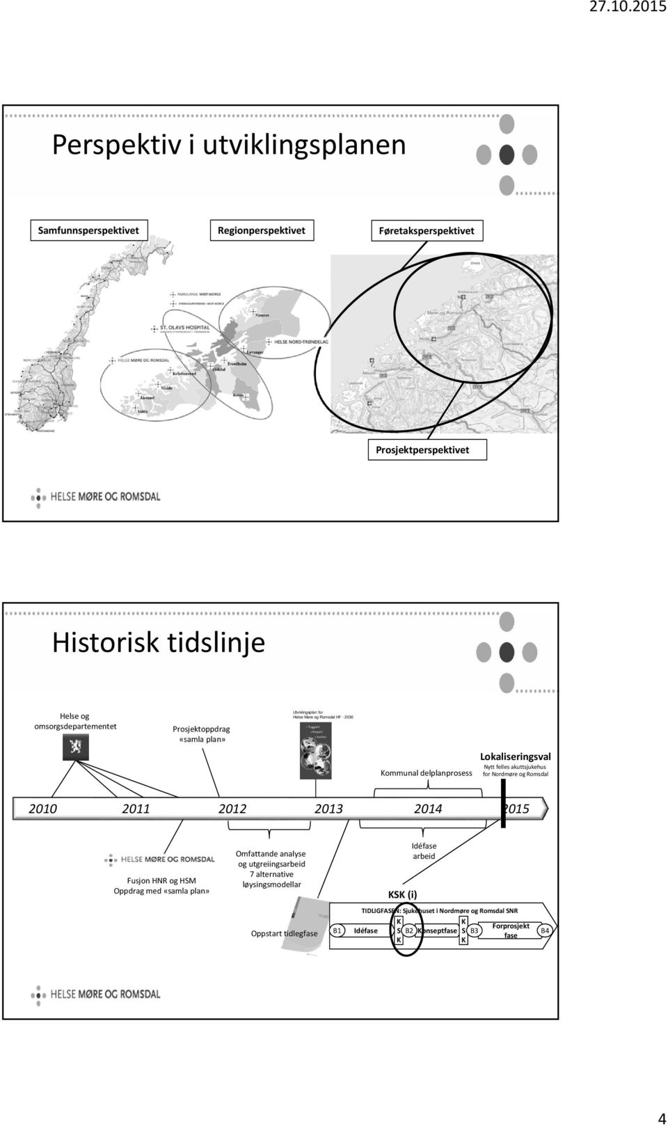 akuttsjukehus for Nordmøre og Romsdal 2010 2011 2012 2013 2014 2015 Fusjon HNR og HSM Oppdrag med «samla plan» Omfattande analyse og utgreiingsarbeid 7