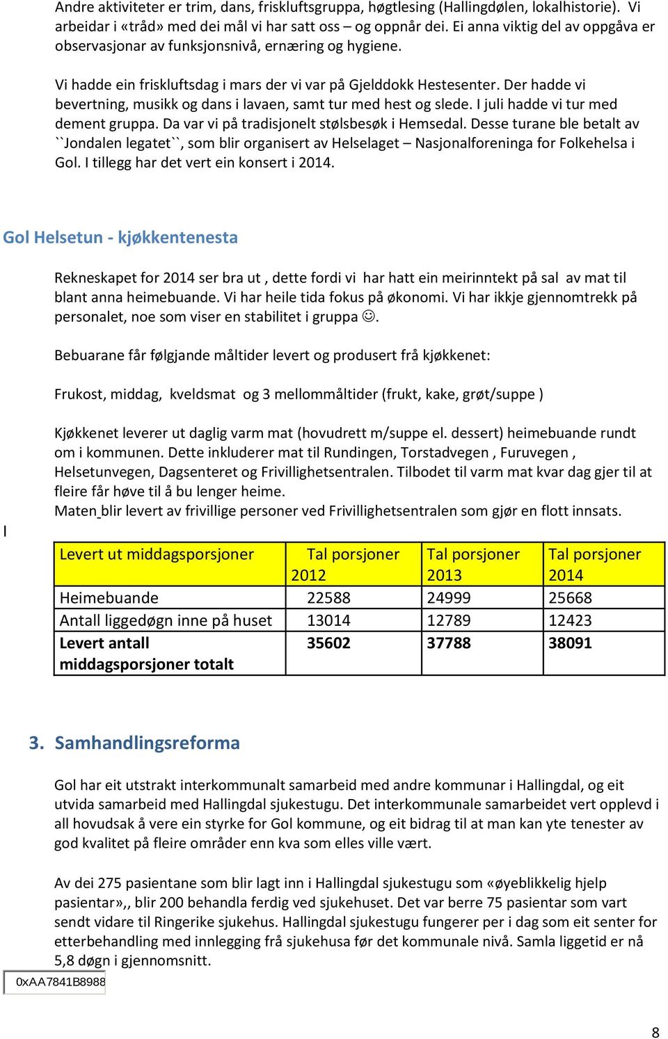 Der hadde vi bevertning, musikk og dans i lavaen, samt tur med hest og slede. I juli hadde vi tur med dement gruppa. Da var vi på tradisjonelt stølsbesøk i Hemsedal.