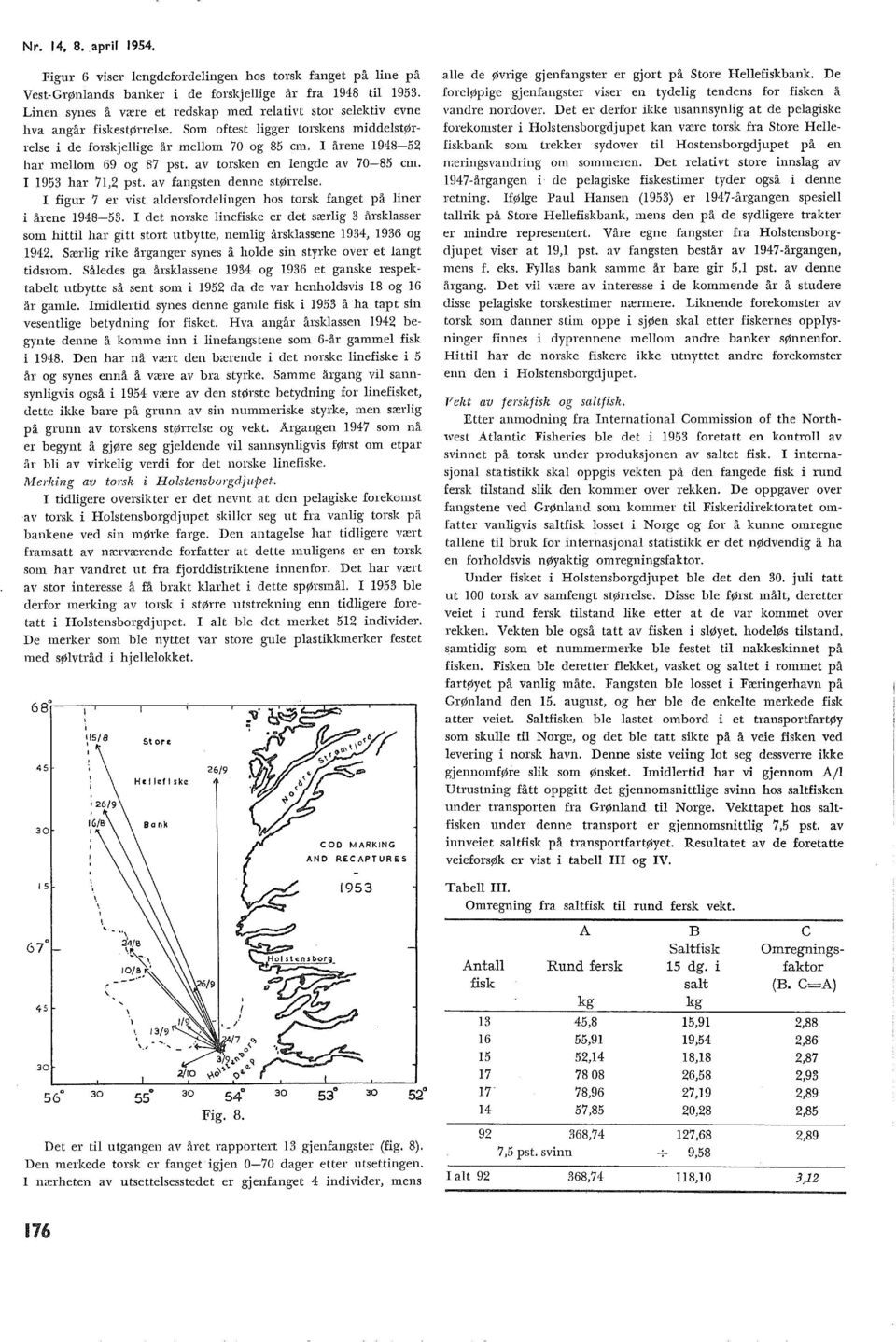 av torsken en engde av 70-85 cm. I 1953 har 71,2 pst. av fangsten denne størrese. I figur 7 er vist adersfordeingen hos torsk fanget på iner i årene 1948-53.