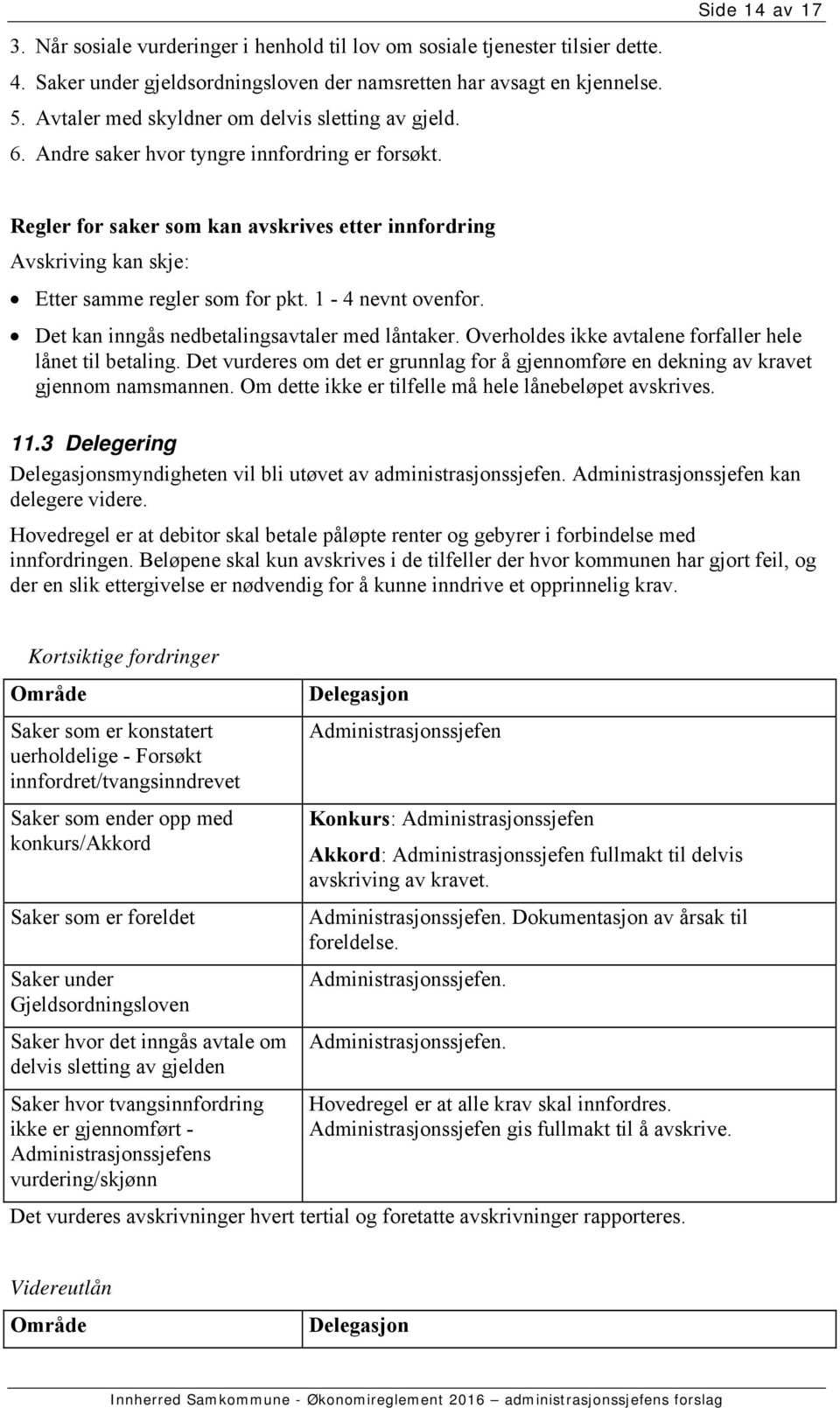 Side 14 av 17 Regler for saker som kan avskrives etter innfordring Avskriving kan skje: Etter samme regler som for pkt. 1-4 nevnt ovenfor. Det kan inngås nedbetalingsavtaler med låntaker.