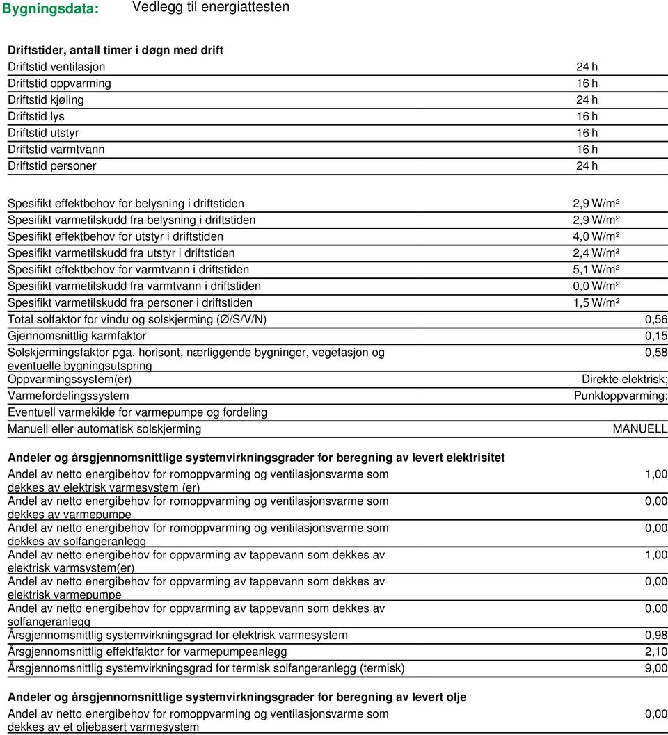 W/m² Spesifikt varmetilskudd fra utstyr i driftstiden 2,4 W/m² Spesifikt effektbehov for varmtvann i driftstiden 5,1 W/m² Spesifikt varmetilskudd fra varmtvann i driftstiden 0,0 W/m² Spesifikt