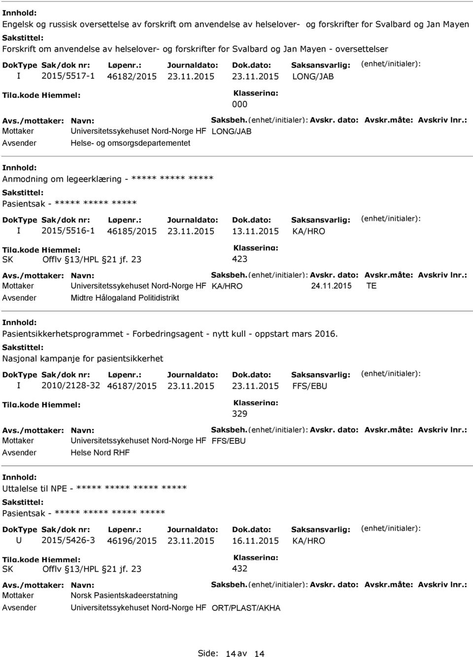 2015/5516-1 46185/2015 Mottaker niversitetssykehuset Nord-Norge HF 24.11.