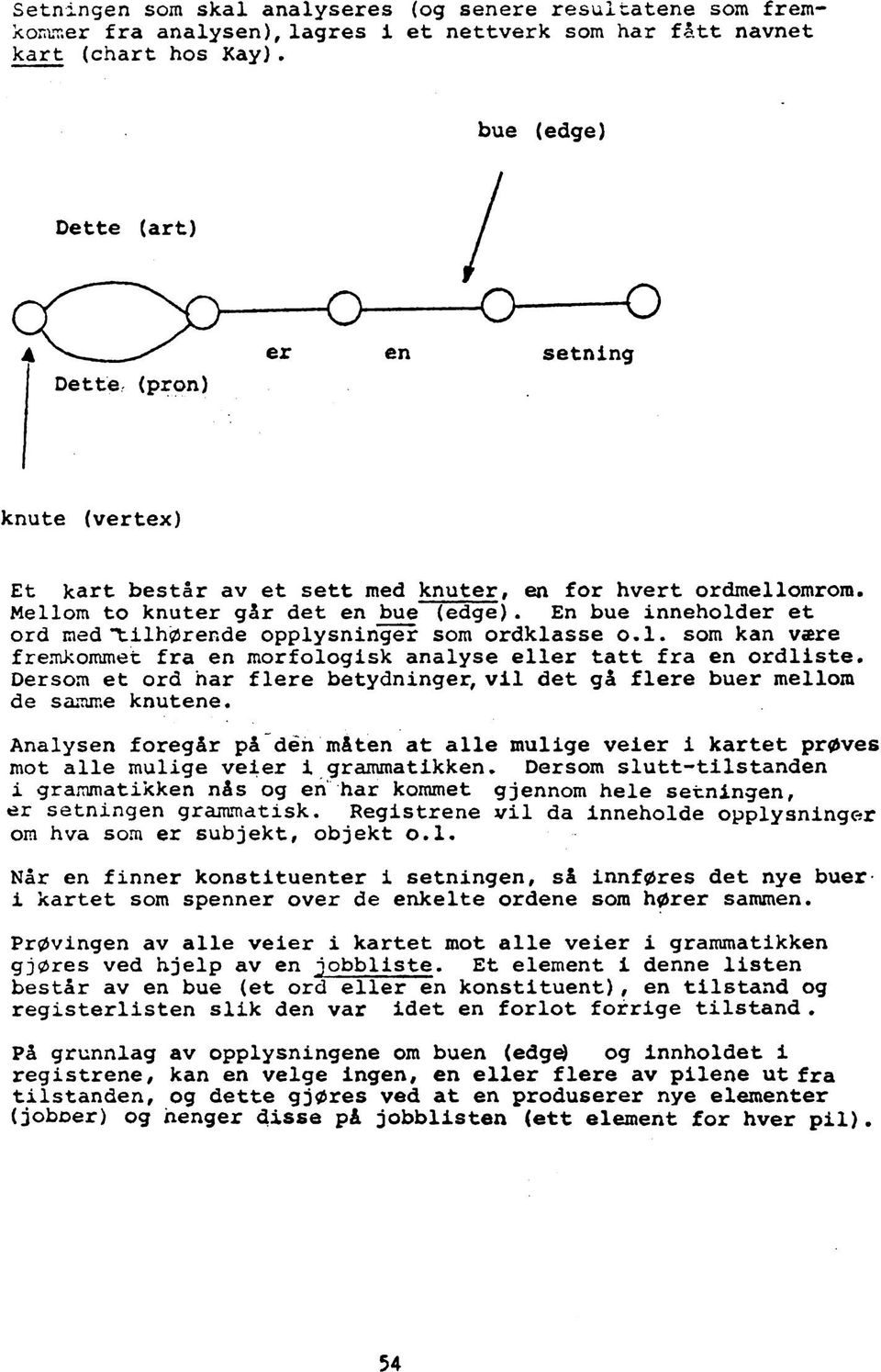 l. som kan være fremkommet fra en morfologisk analyse eller tatt fra en ordliste. Dersom et ord har flere betydninger,vil det gå flere buer mellom de samme knutene.