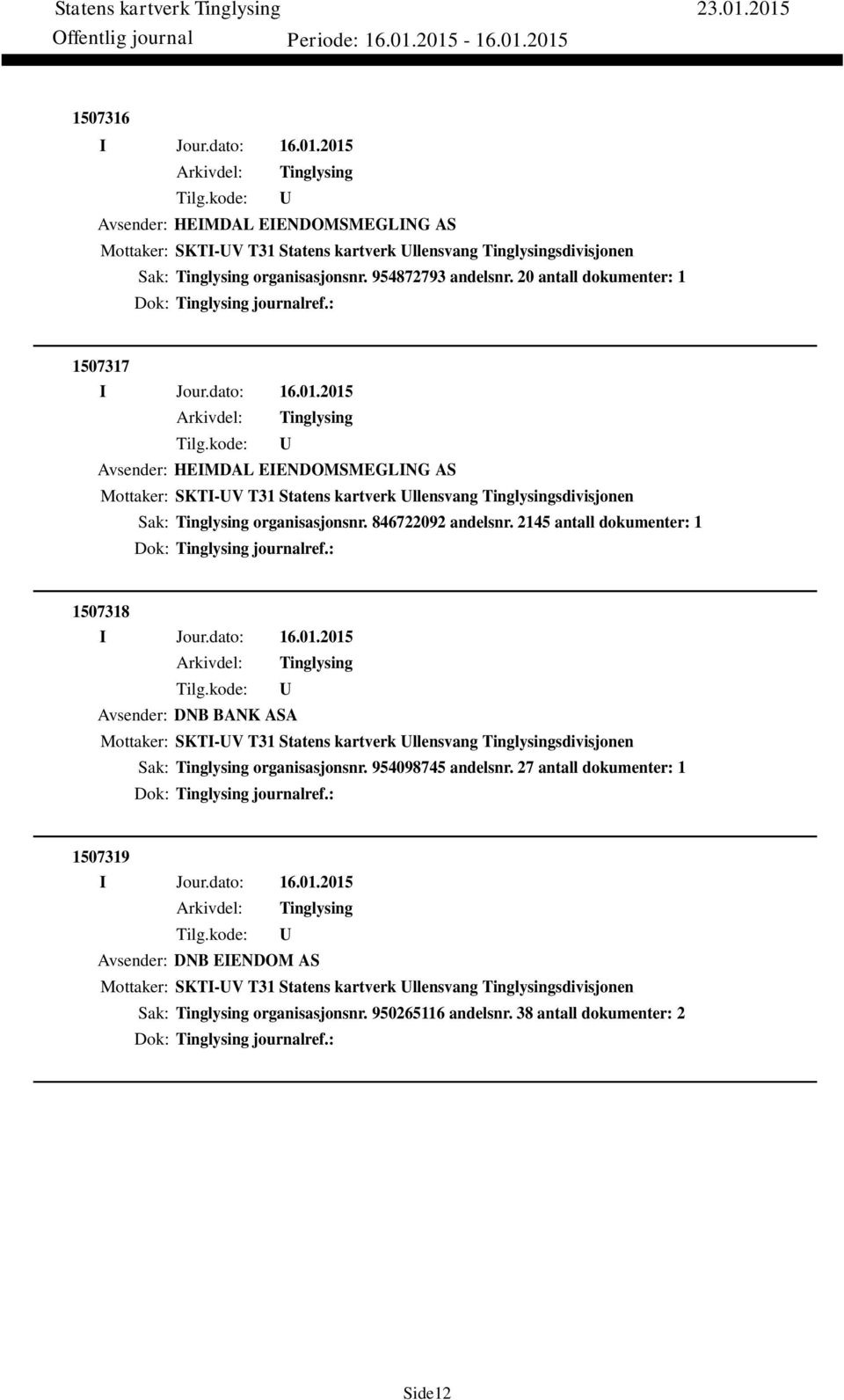 2145 antall dokumenter: 1 Dok: journalref.: 1507318 Avsender: DNB BANK ASA Mottaker: SKTI-V T31 Statens kartverk llensvang sdivisjonen Sak: organisasjonsnr. 954098745 andelsnr.