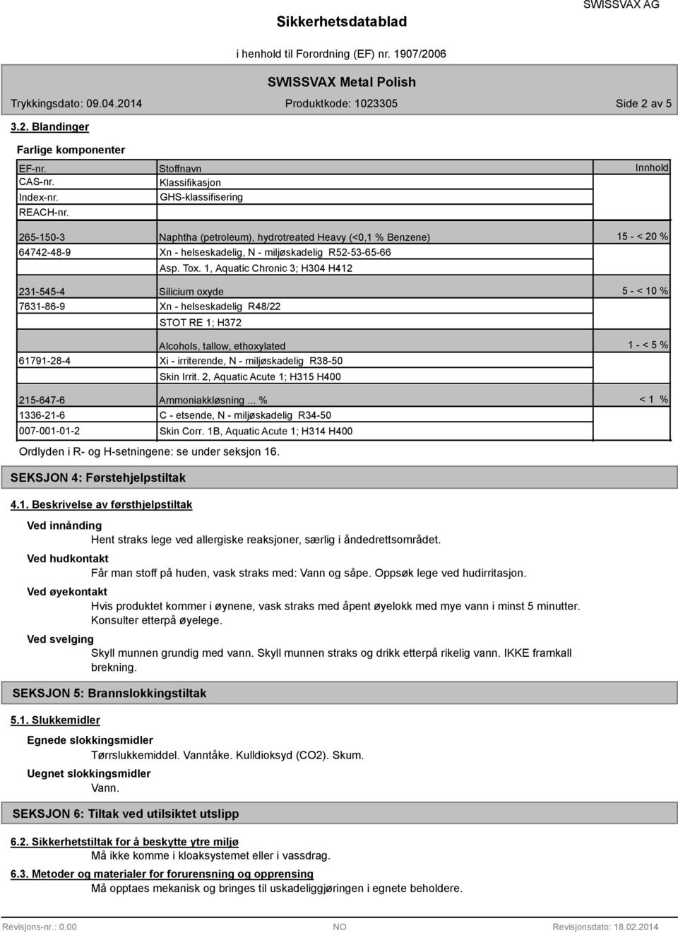 Tox. 1, Aquatic Chronic 3; H304 H412 Silicium oxyde Xn - helseskadelig R48/22 STOT RE 1; H372 Alcohols, tallow, ethoxylated Xi - irriterende, N - miljøskadelig R38-50 Skin Irrit.