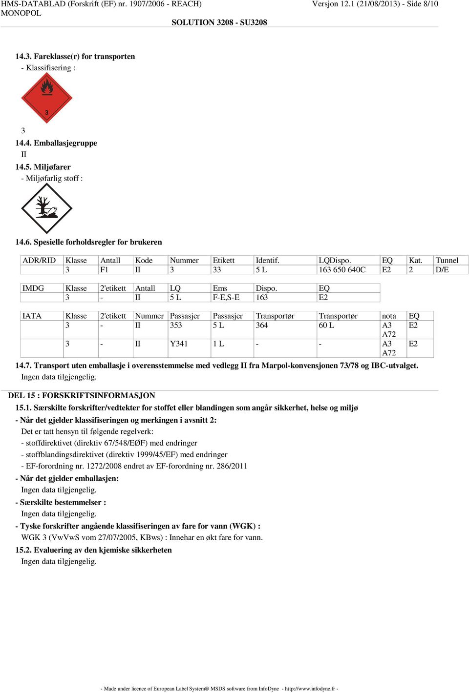 Tunnel 3 F1 II 3 33 5 L 163 650 640C E2 2 D/E IMDG Klasse 2'etikett Antall LQ Ems Dispo.