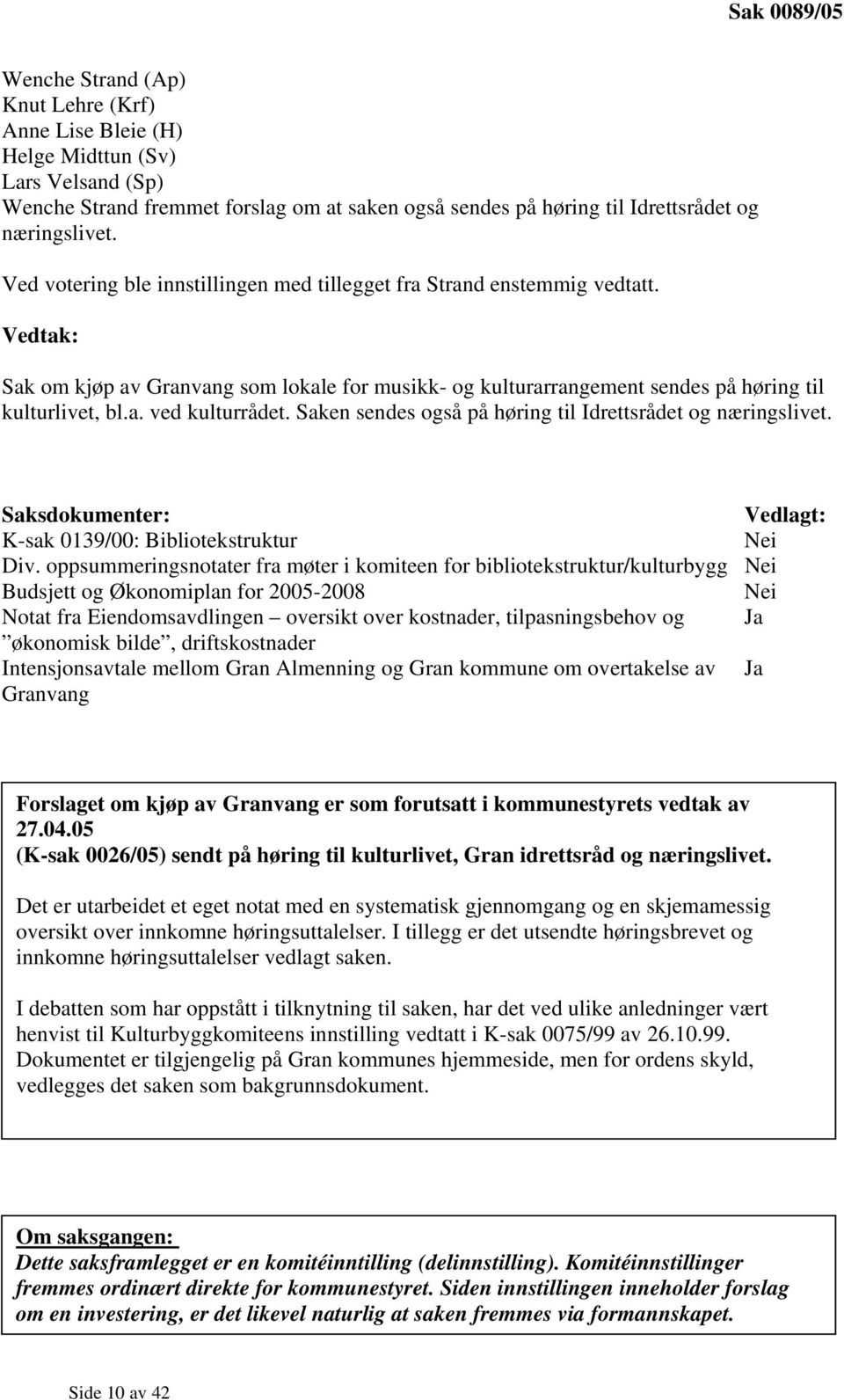 Vedtak: Sak om kjøp av Granvang som lokale for musikk- og kulturarrangement sendes på høring til kulturlivet, bl.a. ved kulturrådet. Saken sendes også på høring til Idrettsrådet og næringslivet.