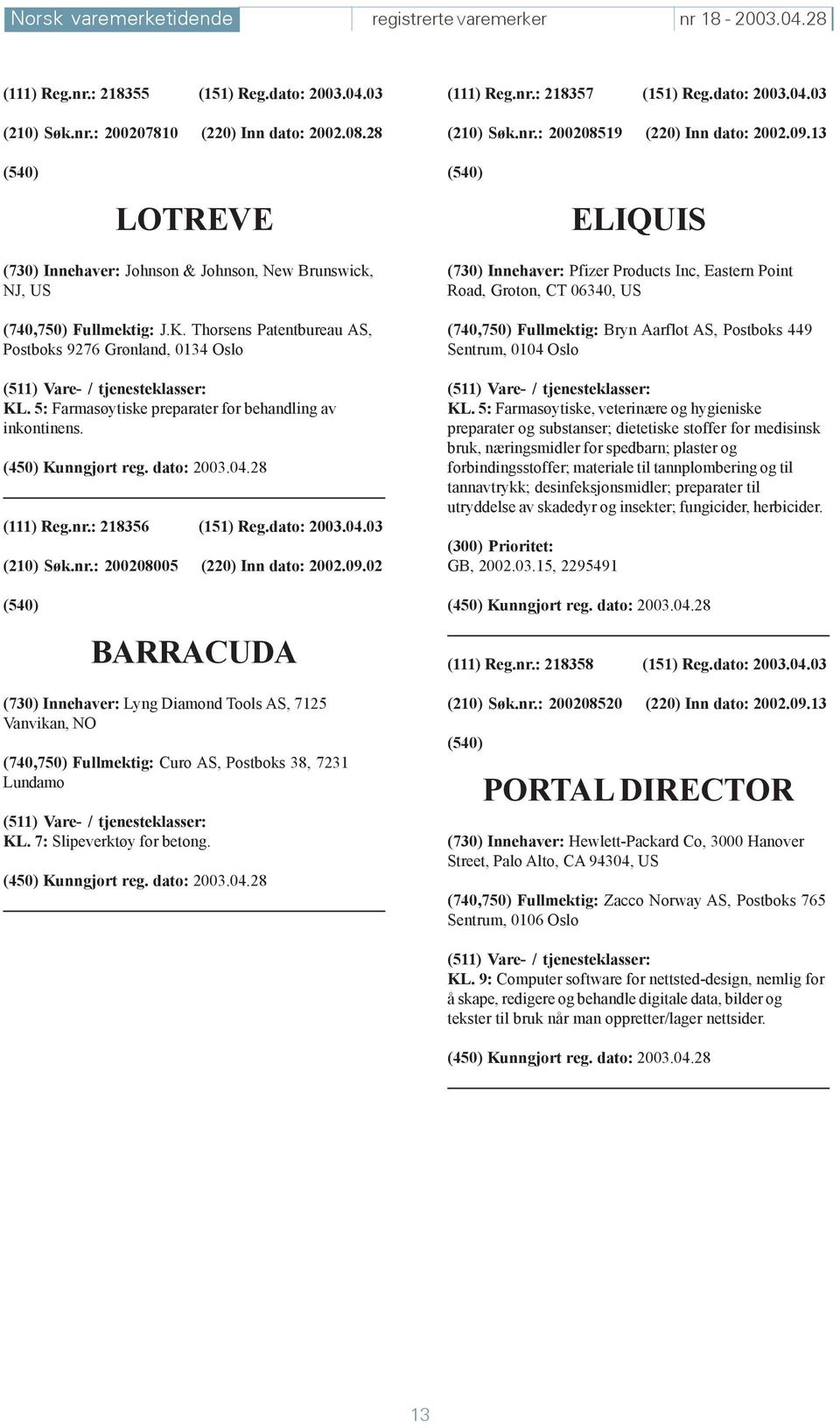 Thorsens Patentbureau AS, Postboks 9276 Grønland, 0134 Oslo KL. 5: Farmasøytiske preparater for behandling av inkontinens. (111) Reg.nr.: 218356 (151) Reg.dato: 2003.04.03 (210) Søk.nr.: 200208005 (220) Inn dato: 2002.