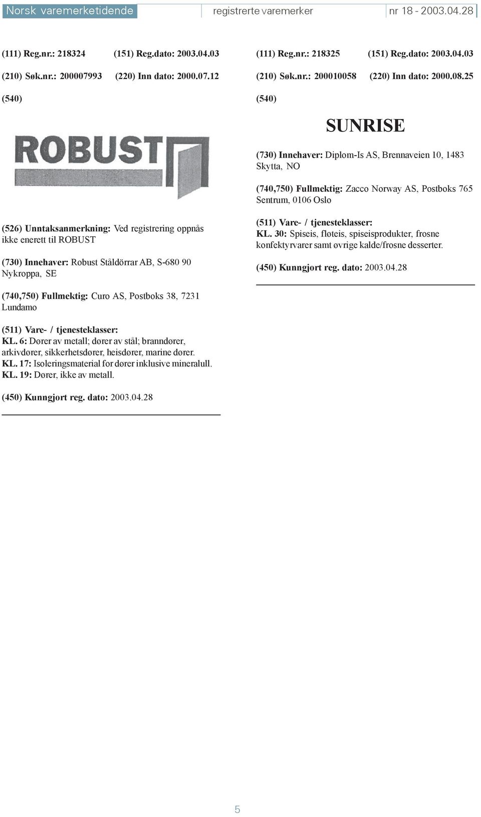 25 SUNRISE (730) Innehaver: Diplom-Is AS, Brennaveien 10, 1483 Skytta, NO (526) Unntaksanmerkning: Ved registrering oppnås ikke enerett til ROBUST (730) Innehaver: Robust Ståldörrar AB, S-680 90