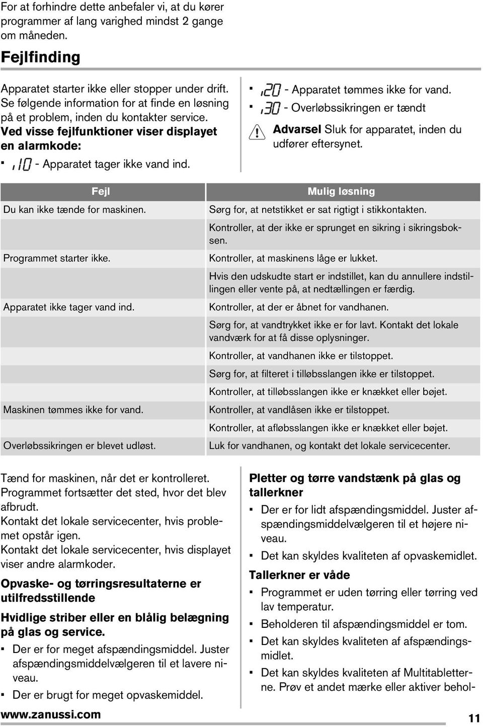 - Apparatet tømmes ikke for vand. - Overløbssikringen er tændt Advarsel Sluk for apparatet, inden du udfører eftersynet. Fejl Du kan ikke tænde for maskinen. Programmet starter ikke.