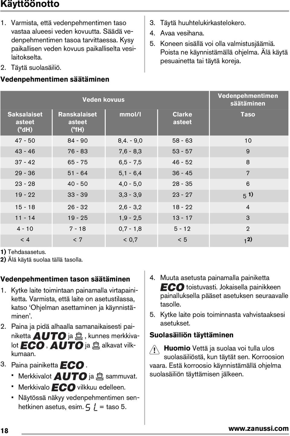 Vedenpehmentimen säätäminen Saksalaiset asteet ( dh) Ranskalaiset asteet ( fh) Veden kovuus mmol/l Clarke asteet Vedenpehmentimen säätäminen Taso 47-50 84-90 8,4.