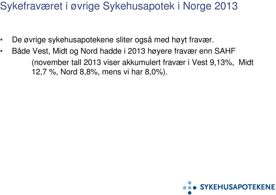 Både Vest, Midt og Nord hadde i 2013 høyere fravær enn SAHF