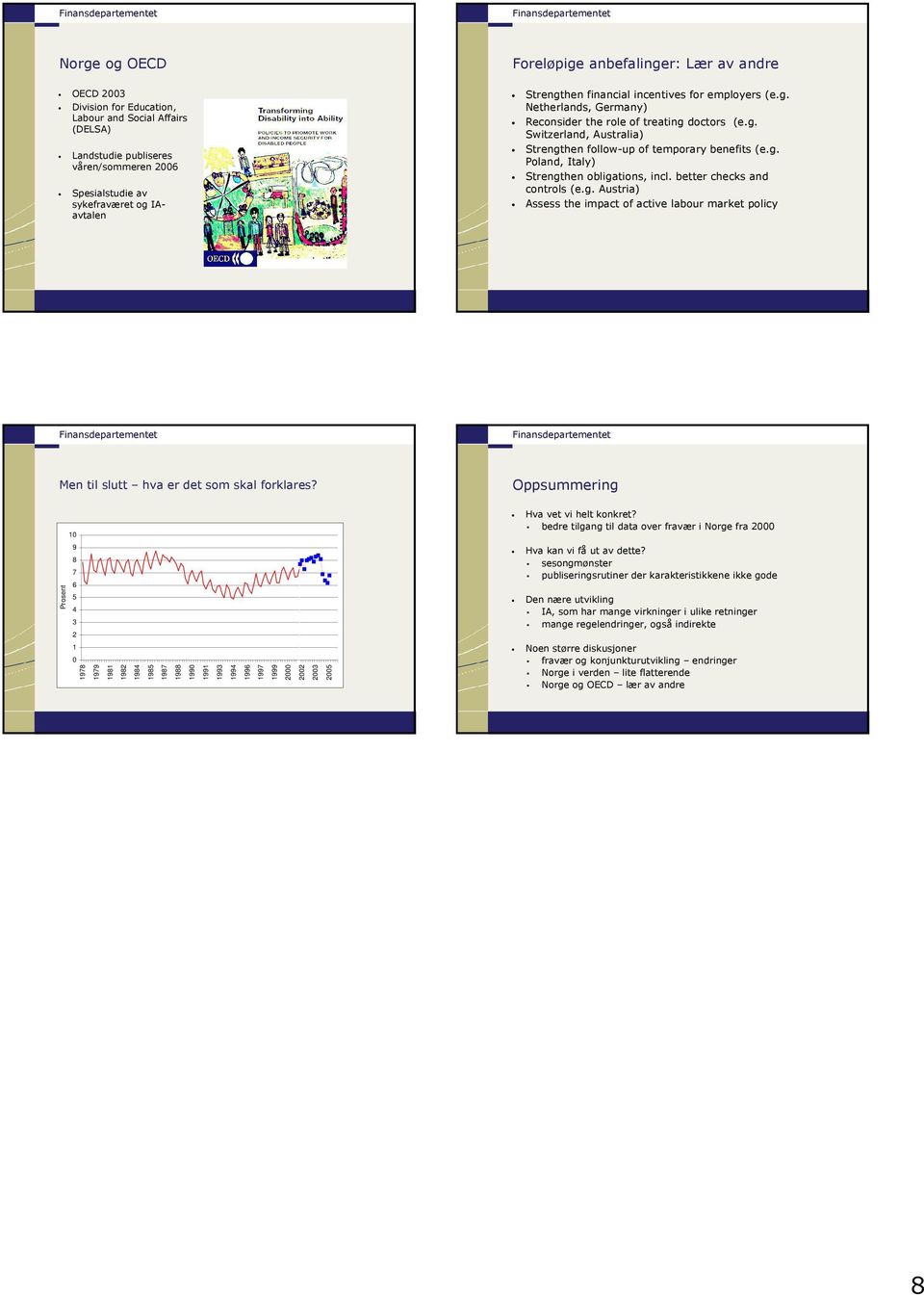 better checks and controls (e.g. Austria) Assess the impact of active labour market policy Men til slutt hva er det som skal forklares? Oppsummering Hva vet vi helt konkret?