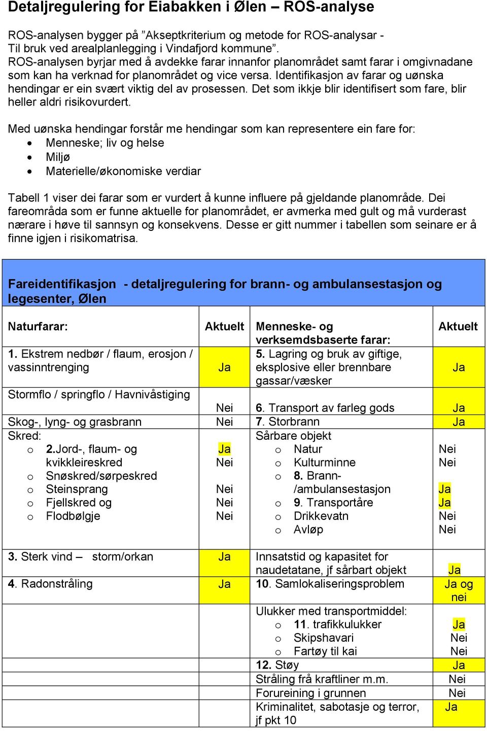 Identifikasjon av farar og uønska hendingar er ein svært viktig del av prosessen. Det som ikkje blir identifisert som fare, blir heller aldri risikovurdert.