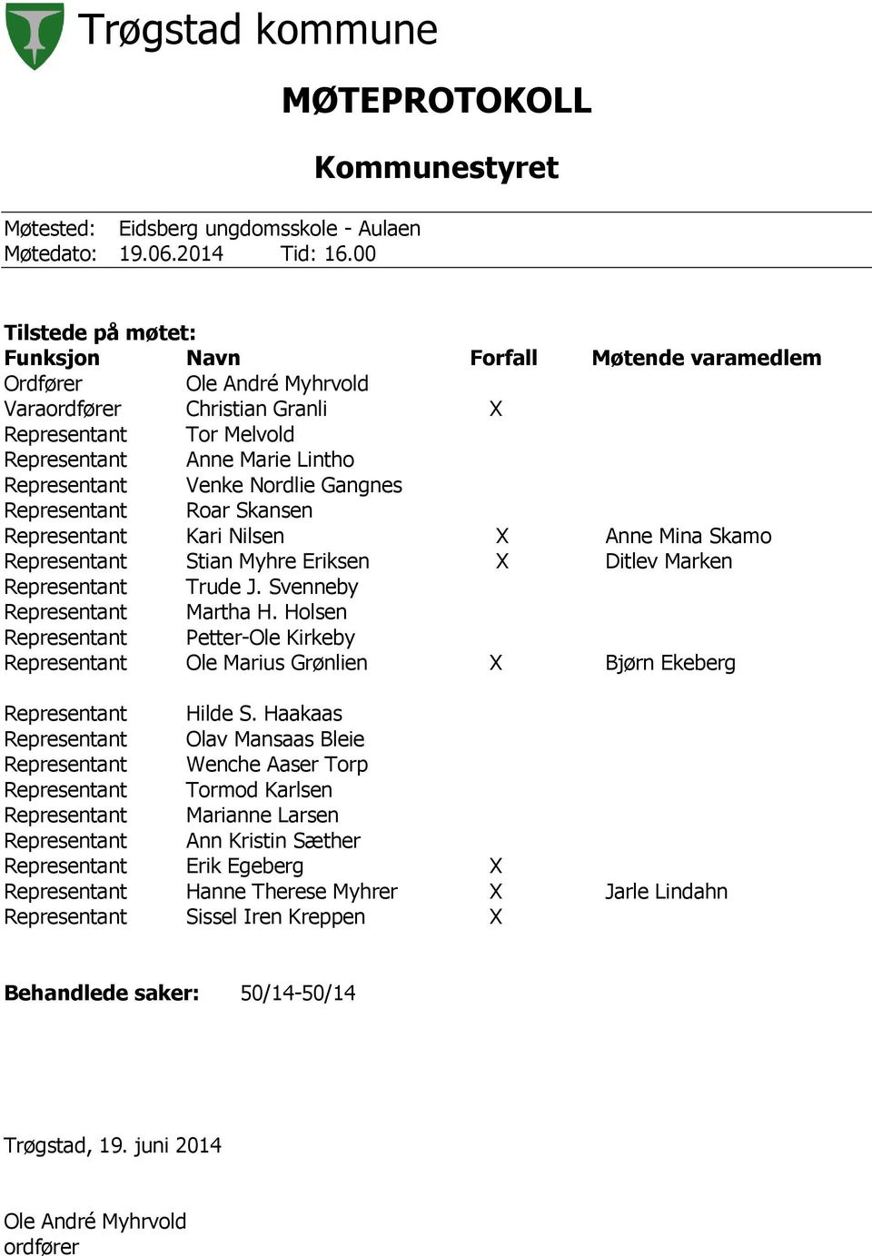 Lintho Representant Venke Nordlie Gangnes Representant Roar Skansen Representant Kari Nilsen X Anne Mina Skamo Representant Stian Myhre Eriksen X Ditlev Marken Representant Trude J.