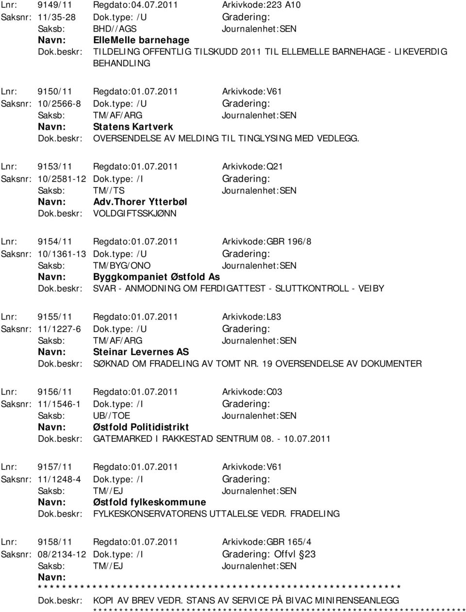 beskr: OVERSENDELSE AV MELDING TIL TINGLYSING MED VEDLEGG. Lnr: 9153/11 Regdato:01.07.2011 Arkivkode:Q21 Saksnr: 10/2581-12 Dok.type: /I Saksb: TM//TS Journalenhet:SEN Adv.Thorer Ytterbøl Dok.