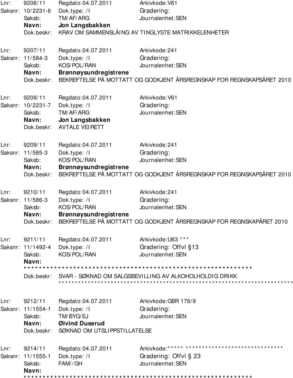 2011 Arkivkode:V61 Saksnr: 10/2231-7 Dok.type: /I Jon Langsbakken Dok.beskr: AVTALE VEIRETT Lnr: 9209/11 Regdato:04.07.2011 Arkivkode:241 Saksnr: 11/585-3 Dok.