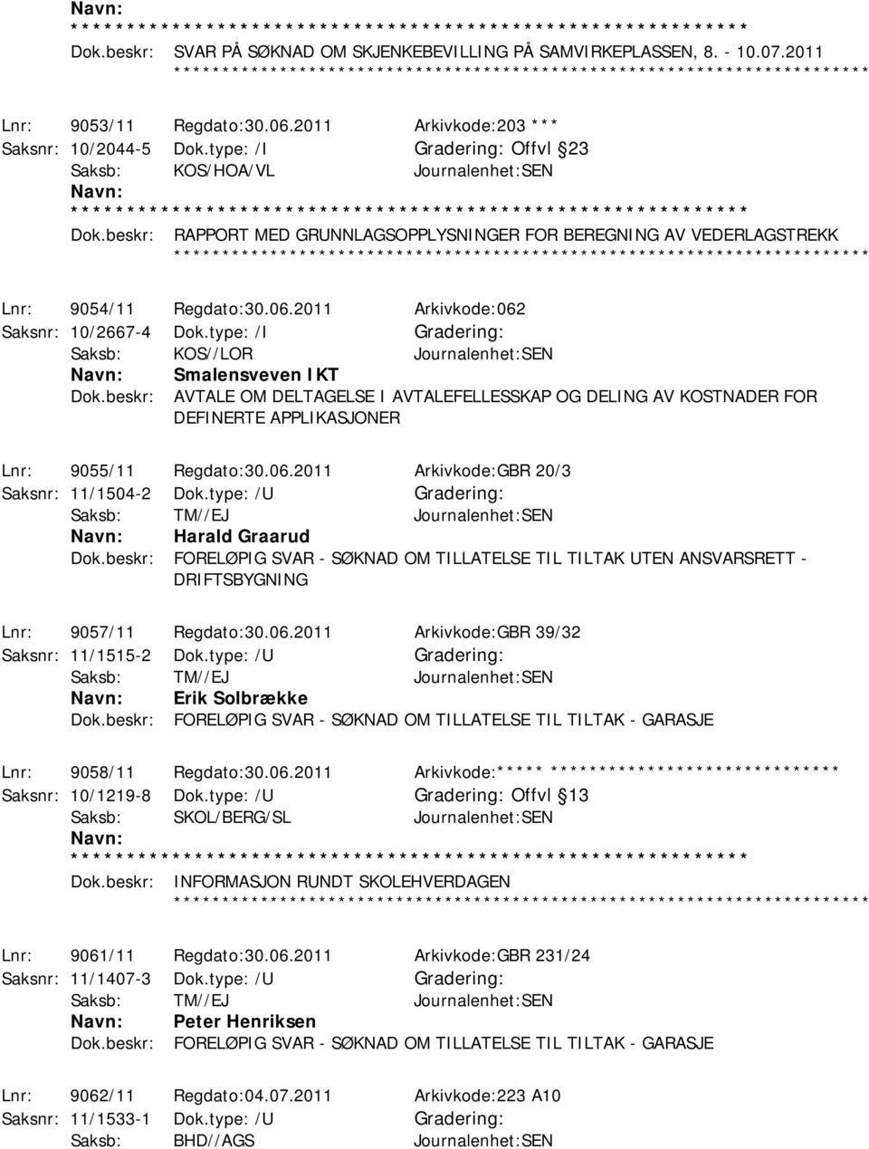 type: /I Saksb: KOS//LOR Journalenhet:SEN Smalensveven IKT Dok.beskr: AVTALE OM DELTAGELSE I AVTALEFELLESSKAP OG DELING AV KOSTNADER FOR DEFINERTE APPLIKASJONER Lnr: 9055/11 Regdato:30.06.