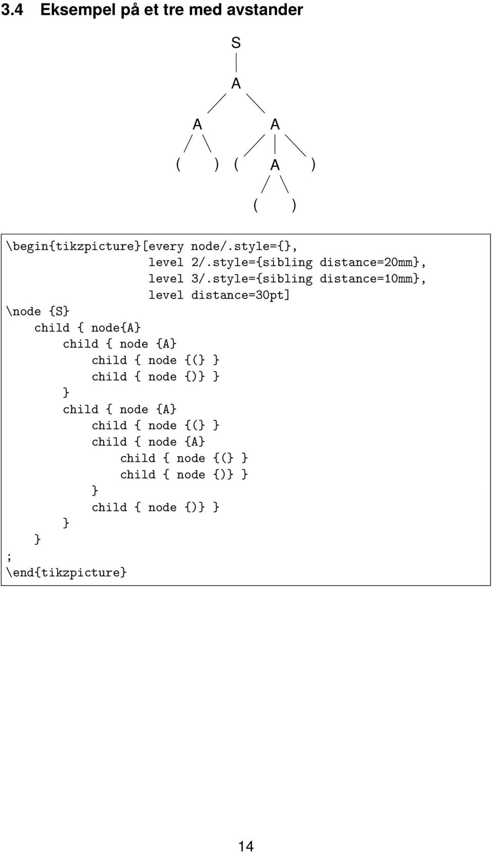 style={sibling distance=10mm, level distance=30pt] \node {S child { node{a child { node {A child