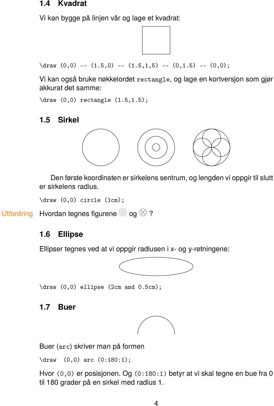 5 Sirkel Den første koordinaten er sirkelens sentrum, og lengden vi oppgir til slutt er sirkelens radius. \draw (0,0) circle (1cm); Utfordring Hvordan tegnes figurene og? 1.