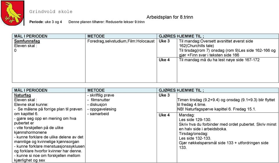 - gjøre seg opp en mening om hva pubertet er - vite forskjellen på de ulike kjønnshormonene - kunne forklare de ulike delene av det mannlige og kvinnelige kjønnsorgan - kunne forklare