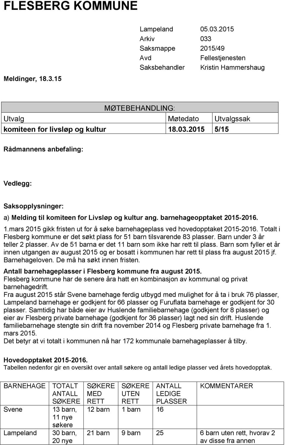 barnehageopptaket 2015-2016. 1.mars 2015 gikk fristen ut for å søke barnehageplass ved hovedopptaket 2015-2016. Totalt i Flesberg kommune er det søkt plass for 51 barn tilsvarende 83 plasser.