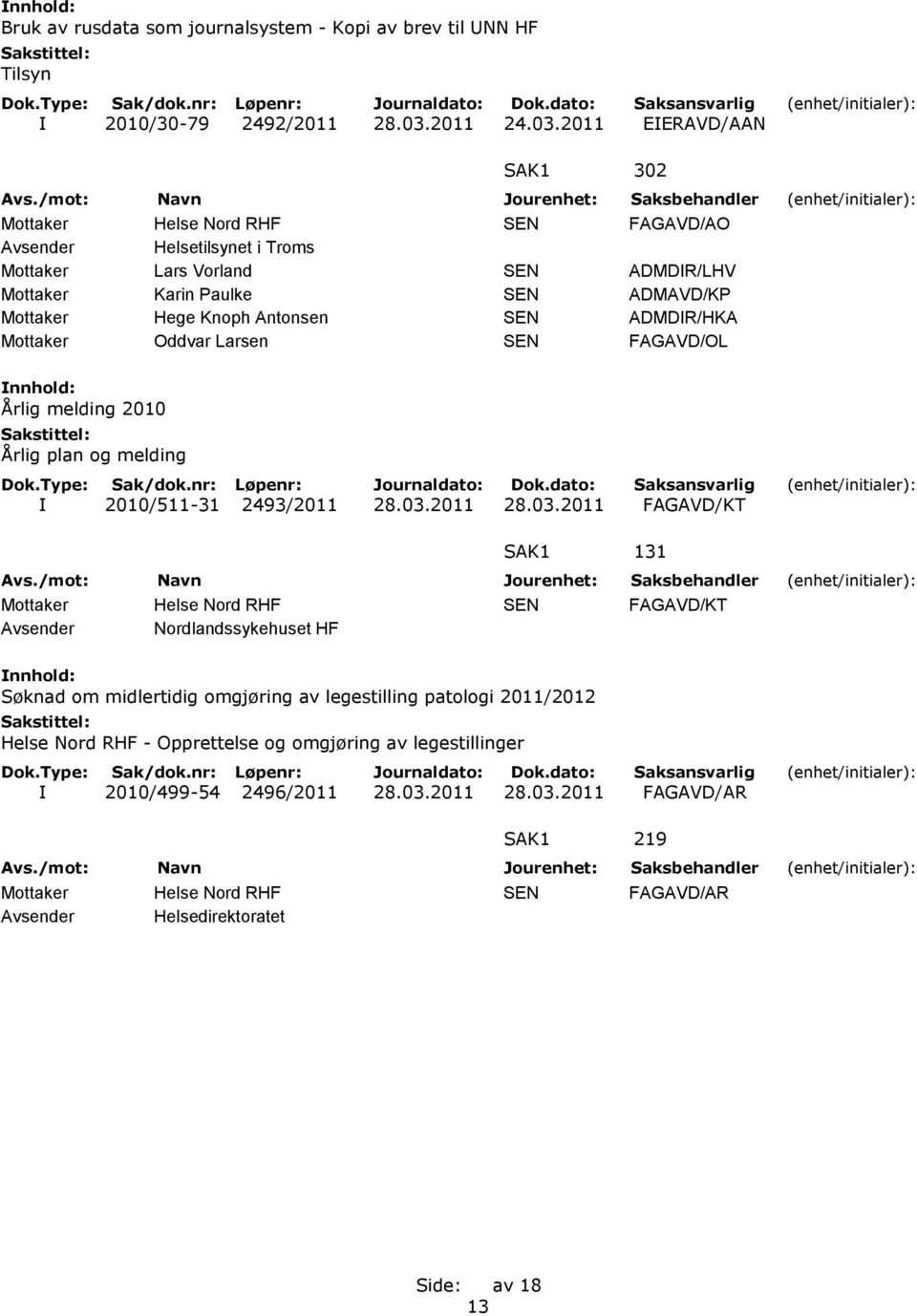 2011 EIERAVD/AAN SAK1 302 Helse Nord RHF SEN FAGAVD/AO Avsender Helsetilsynet i Troms Lars Vorland SEN ADMDIR/LHV Karin Paulke SEN ADMAVD/KP Hege Knoph Antonsen SEN ADMDIR/HKA