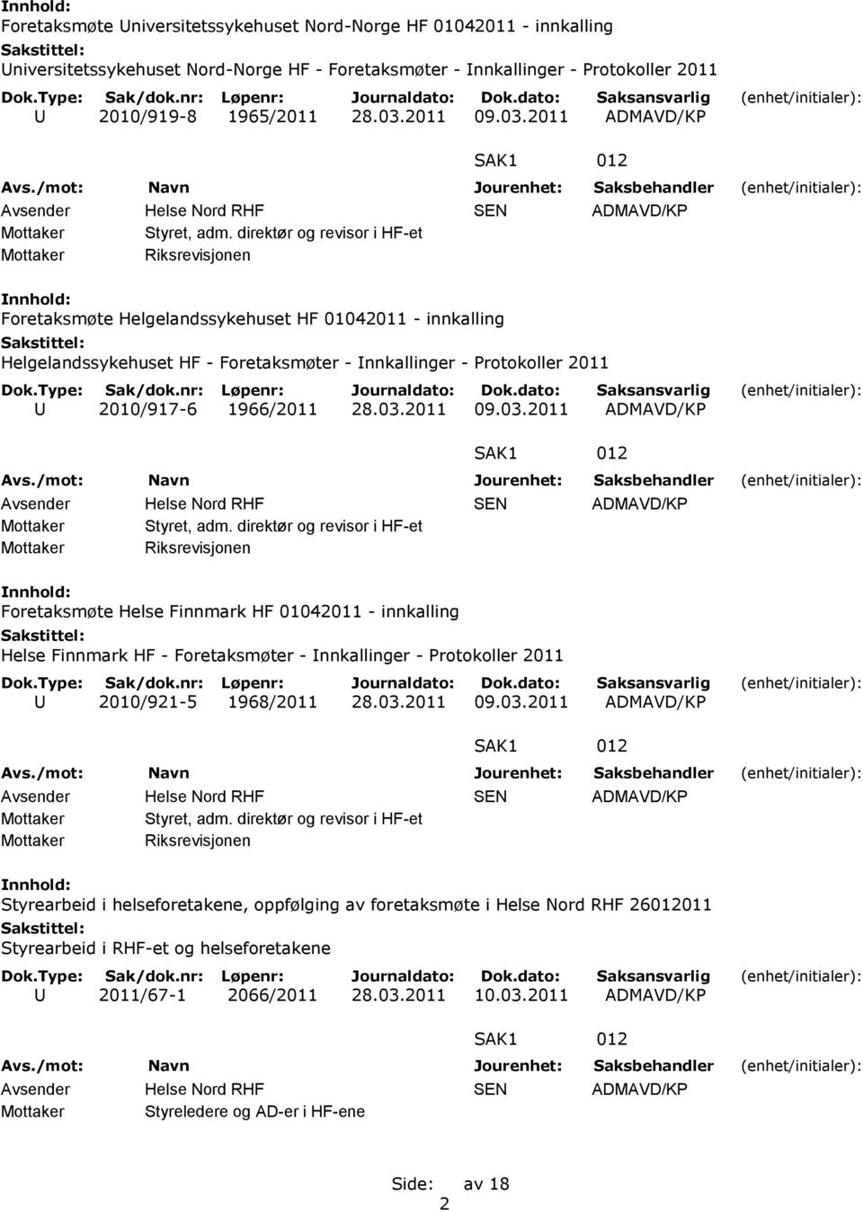 direktør og revisor i HF-et Riksrevisjonen Foretaksmøte Helgelandssykehuset HF 01042011 - innkalling Helgelandssykehuset HF - Foretaksmøter - Innkallinger - Protokoller 2011 U 2010/917-6 1966/2011 28.