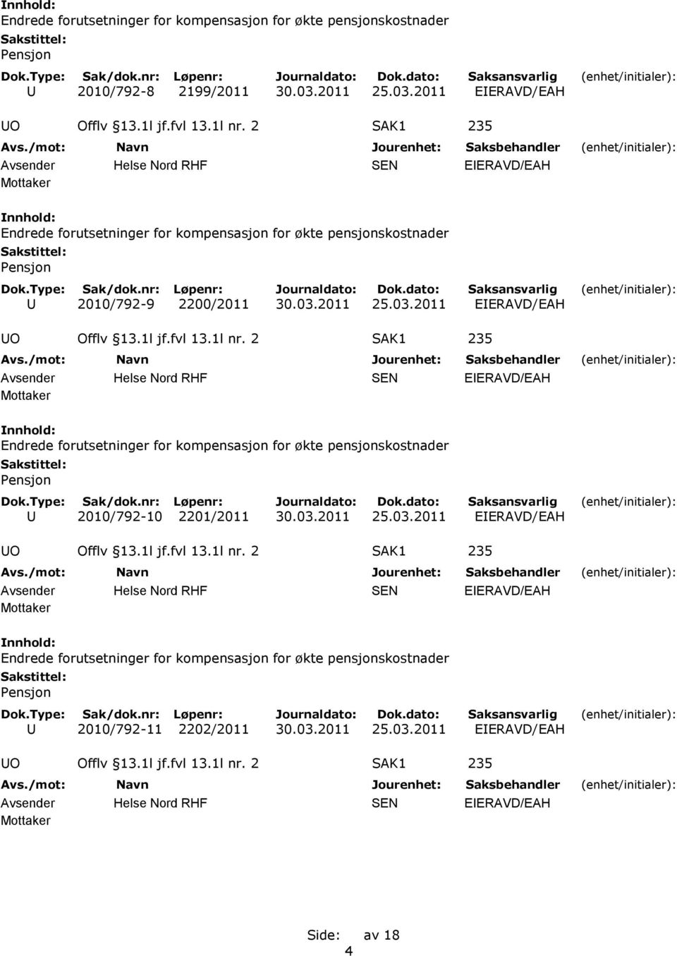 1l jf.fvl 13.1l nr. 2 SAK1 235 Avsender Helse Nord RHF SEN EIERAVD/EAH Endrede forutsetninger for kompensasjon for økte pensjonskostnader Pensjon U 2010/792-10 2201/2011 30.03.