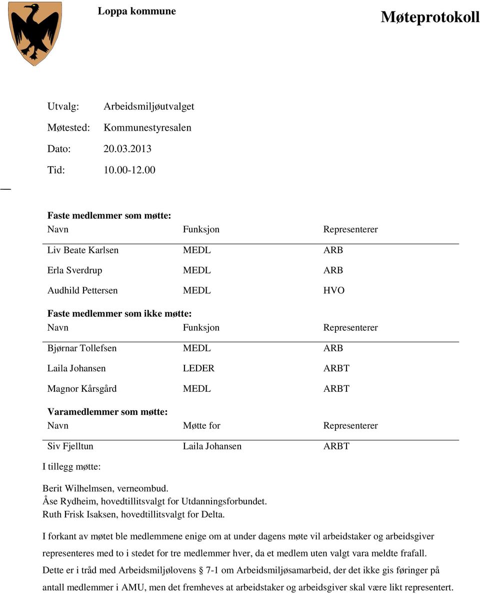 ARB Laila Johansen LEDER ARBT Magnor Kårsgård ARBT Varamedlemmer som møtte: Navn Møtte for Representerer Siv Fjelltun Laila Johansen ARBT I tillegg møtte: Berit Wilhelmsen, verneombud.