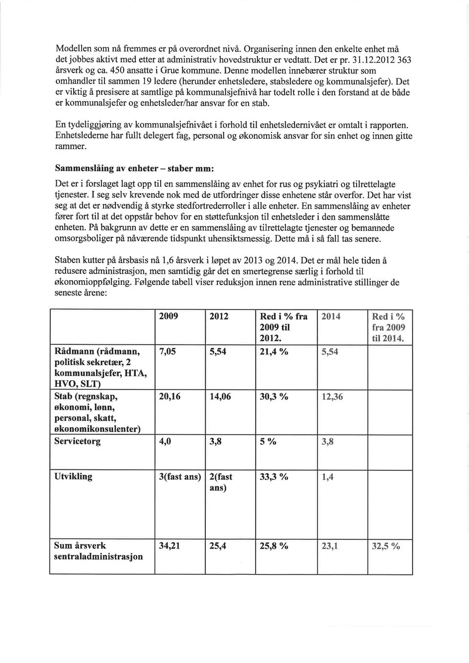 Det er viktig å presisere at samtlige på kommunalsjefnivå har todelt rolle i den forstand at de både er kommunalsjefer og enhetsleder/har ansvar for en stab.