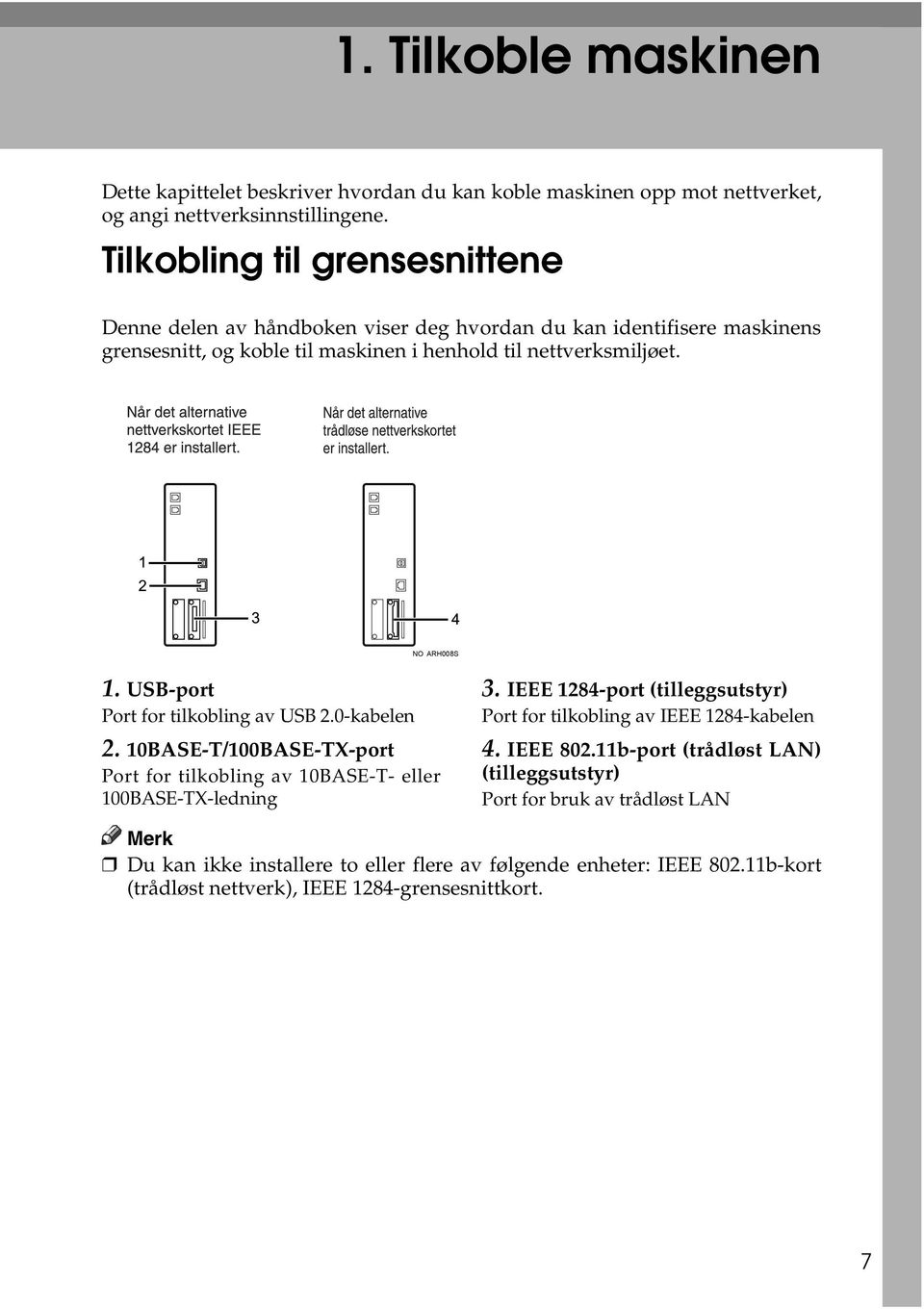 USB-port Port for tilkobling av USB 2.0-kabelen 2. 10BASE-T/100BASE-TX-port Port for tilkobling av 10BASE-T- eller 100BASE-TX-ledning 3.