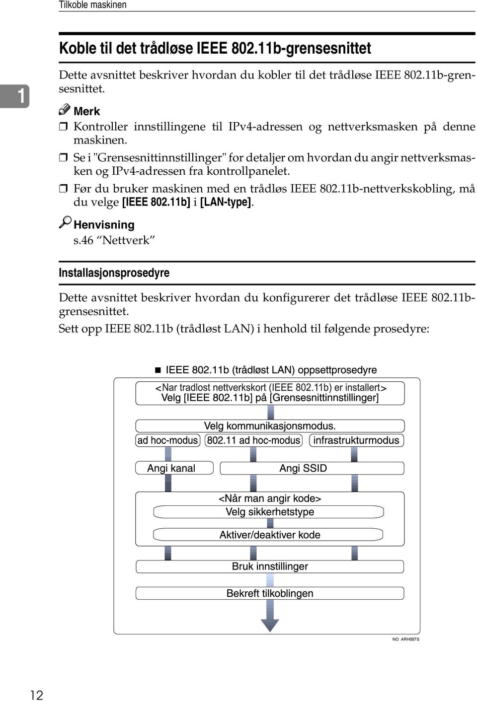 11b-nettverkskobling, må du velge [IEEE 802.11b] i [LAN-type]. Henvisning s.