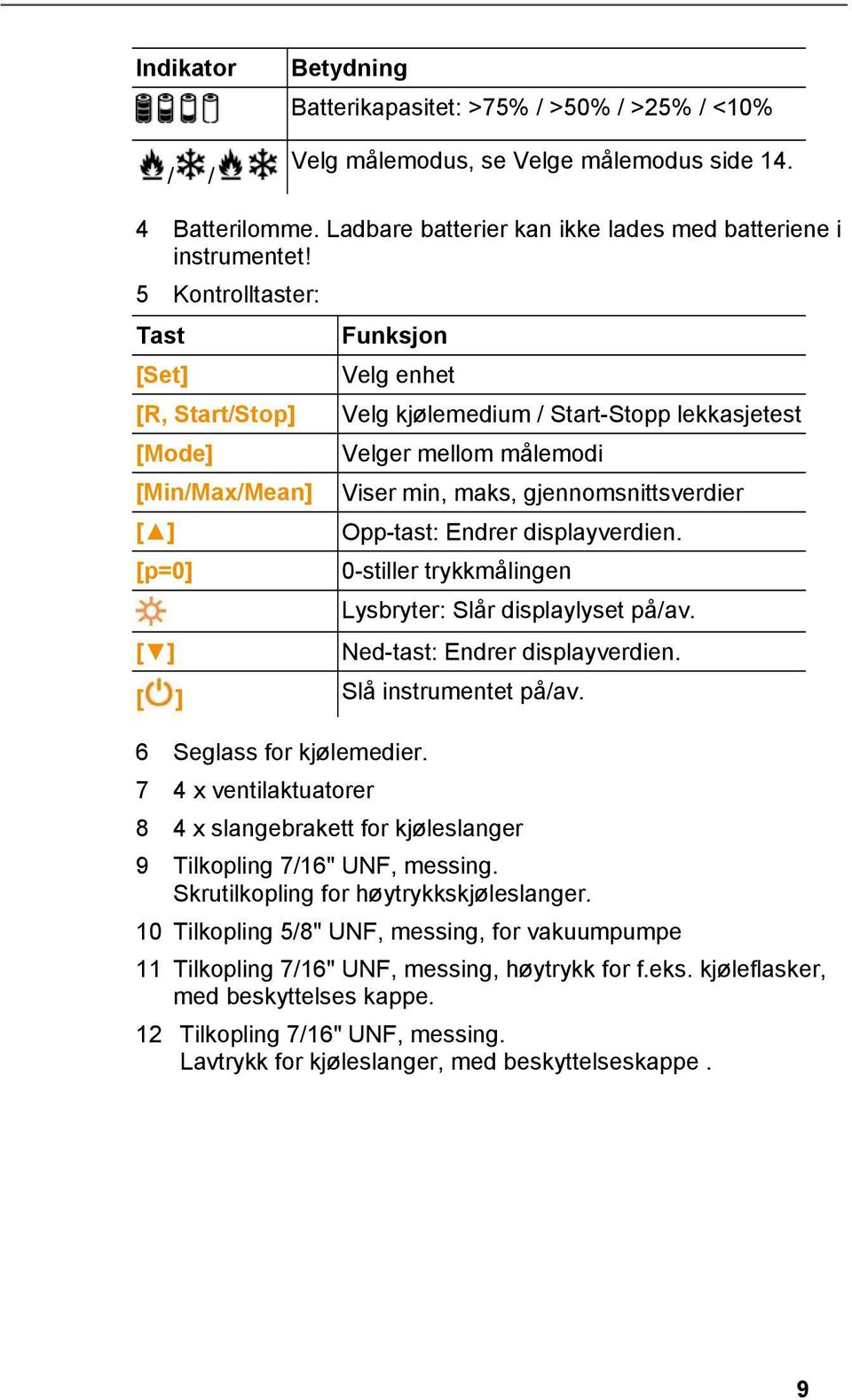 gjennomsnittsverdier Opp-tast: Endrer displayverdien. 0-stiller trykkmålingen Lysbryter: Slår displaylyset på/av. Ned-tast: Endrer displayverdien. [ ] Slå instrumentet på/av.