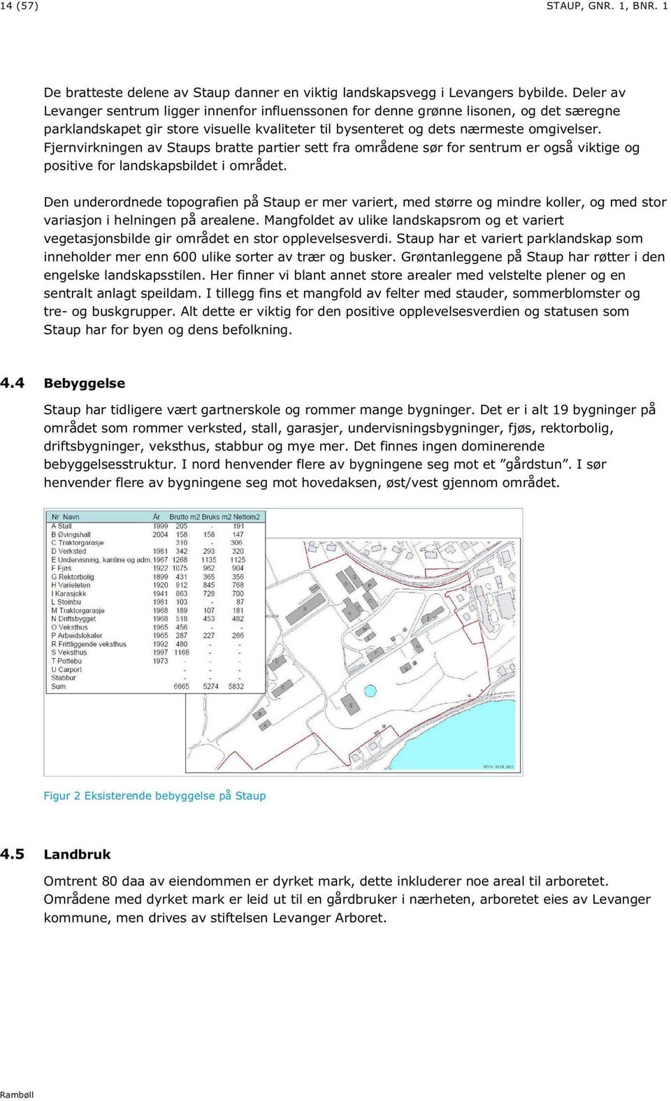 Fjernvirkningen av Staups bratte partier sett fra områdene sør for sentrum er også viktige og positive for landskapsbildet i området.