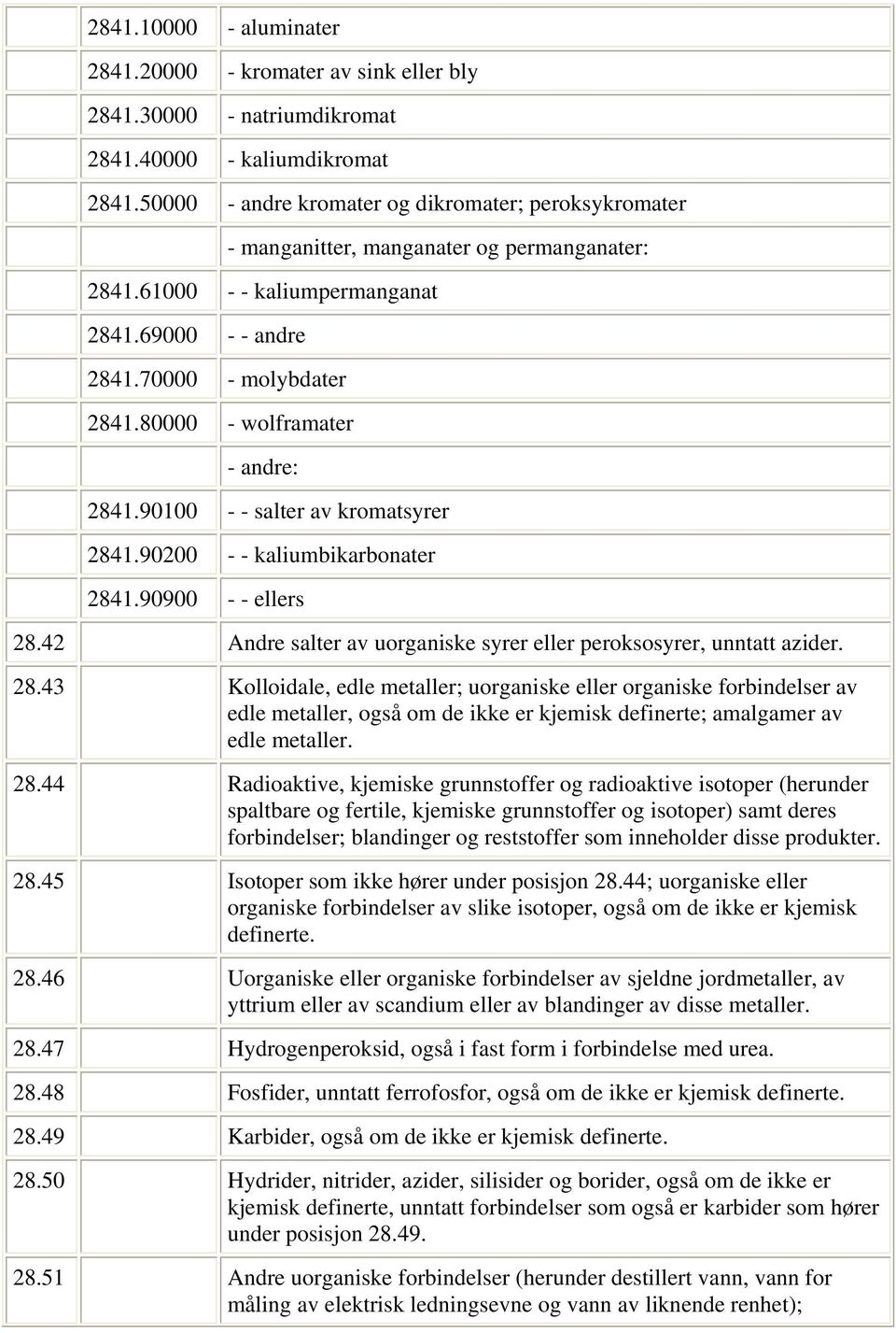 80000 - wolframater - andre: 2841.90100 - - salter av kromatsyrer 2841.90200 - - kaliumbikarbonater 2841.90900 - - ellers 28.42 Andre salter av uorganiske syrer eller peroksosyrer, unntatt azider. 28.43 Kolloidale, edle metaller; uorganiske eller organiske forbindelser av edle metaller, også om de ikke er kjemisk definerte; amalgamer av edle metaller.