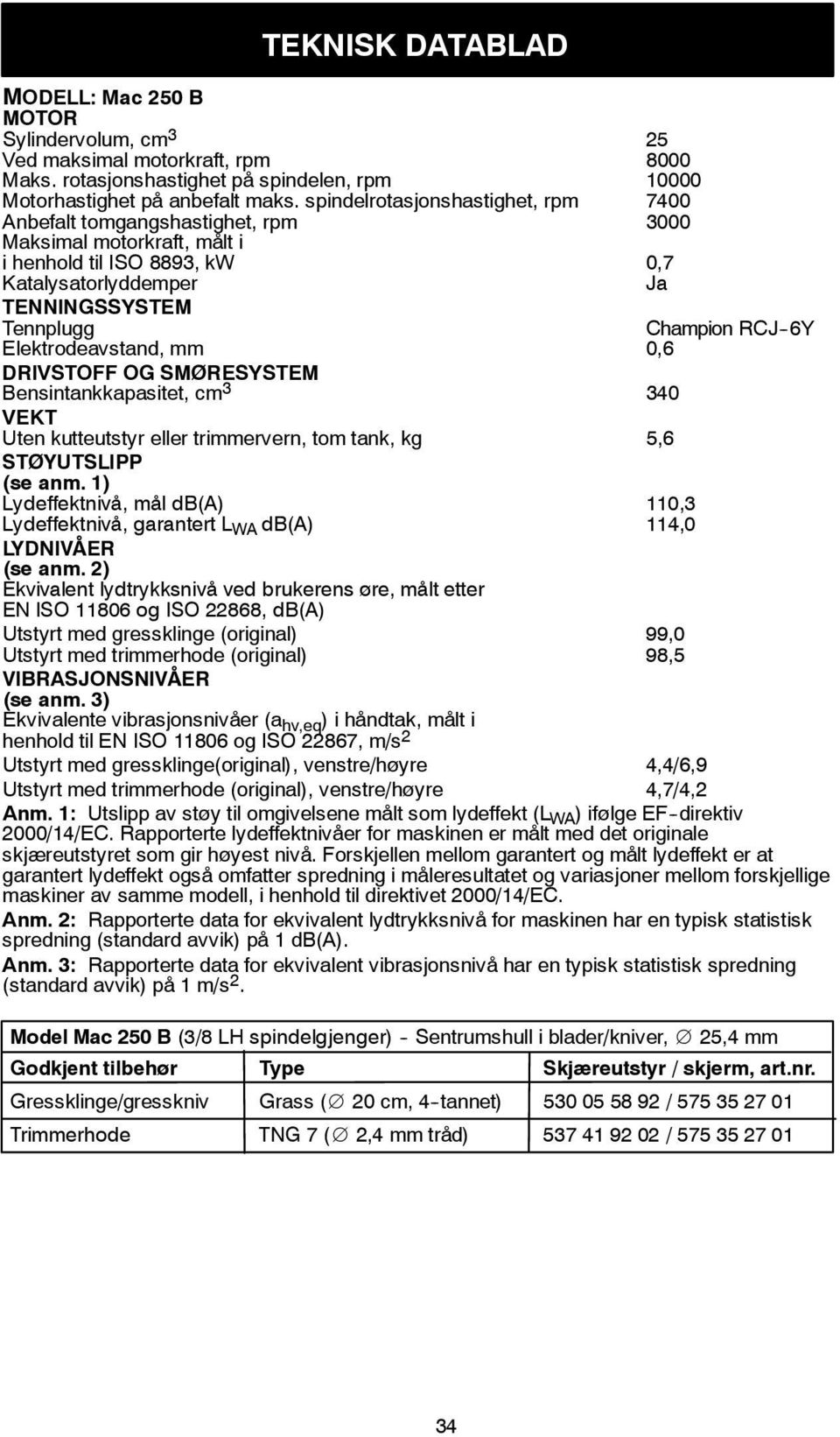 Elektrodeavstand, mm 0,6 DRIVSTOFF OG SMØRESYSTEM Bensintankkapasitet, cm 3 340 VEKT Uten kutteutstyr eller trimmervern, tom tank, kg 5,6 STØYUTSLIPP (se anm.