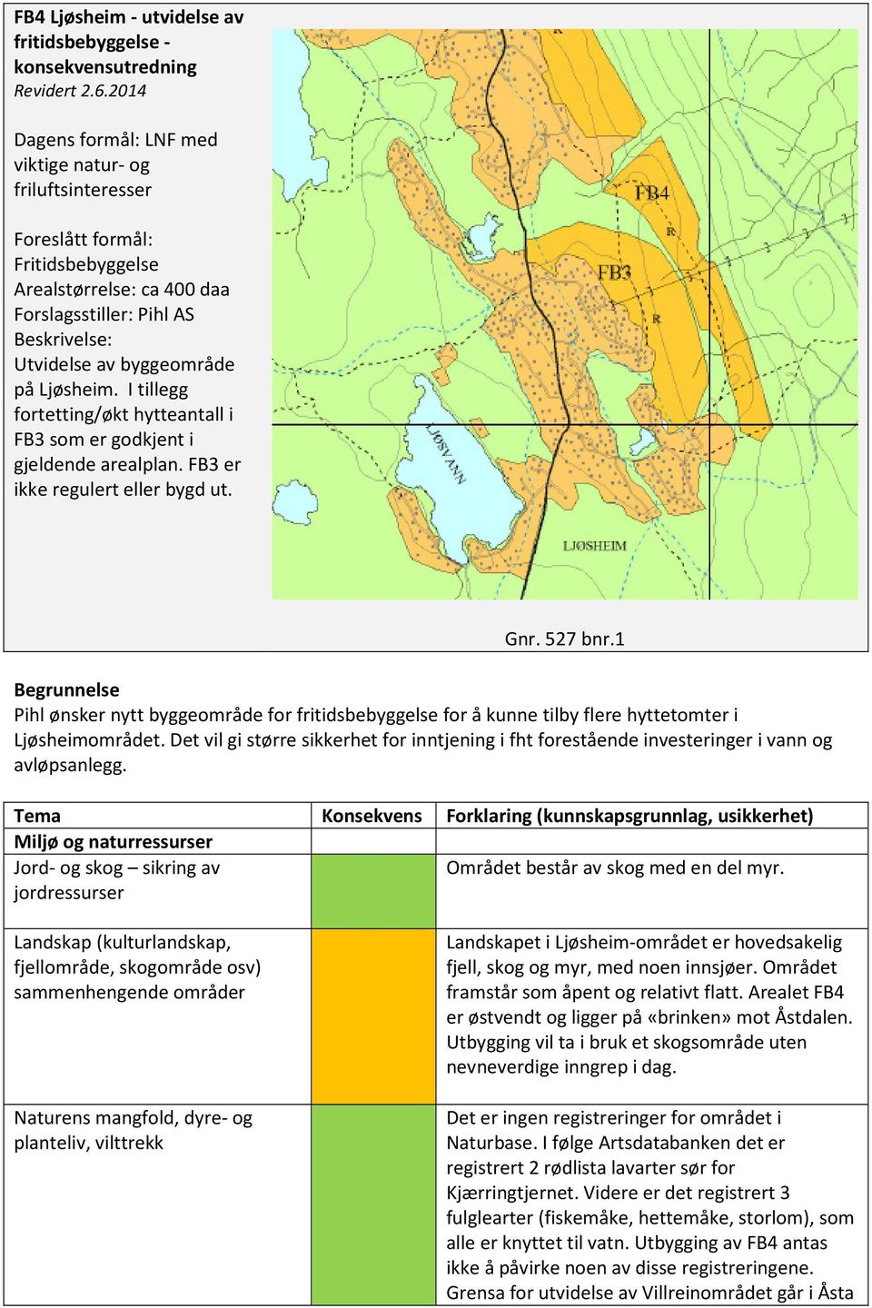 Ljøsheim. I tillegg fortetting/økt hytteantall i FB3 som er godkjent i gjeldende arealplan. FB3 er ikke regulert eller bygd ut. Gnr. 527 bnr.