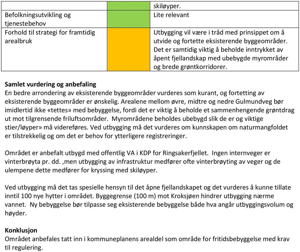 Samlet vurdering og anbefaling En bedre arrondering av eksisterende byggeområder vurderes som kurant, og fortetting av eksisterende byggeområder er ønskelig.