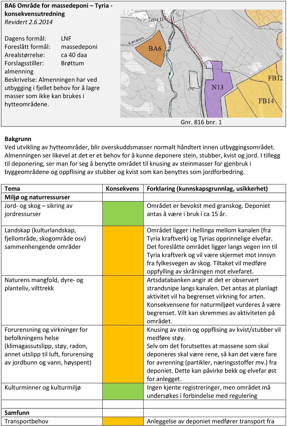 1 Bakgrunn Ved utvikling av hytteområder, blir overskuddsmasser normalt håndtert innen utbyggingsområdet. Almenningen ser likevel at det er et behov for å kunne deponere stein, stubber, kvist og jord.